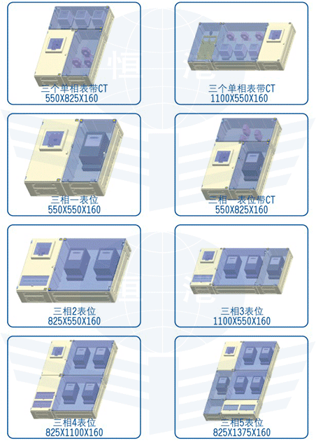 三相系列產(chǎn)品1