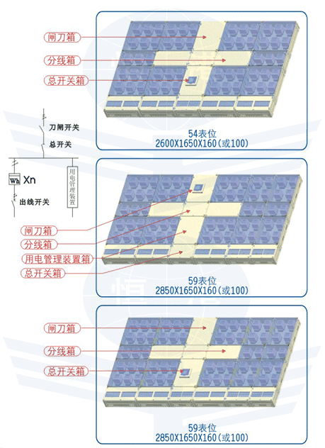 單相系列產(chǎn)品5