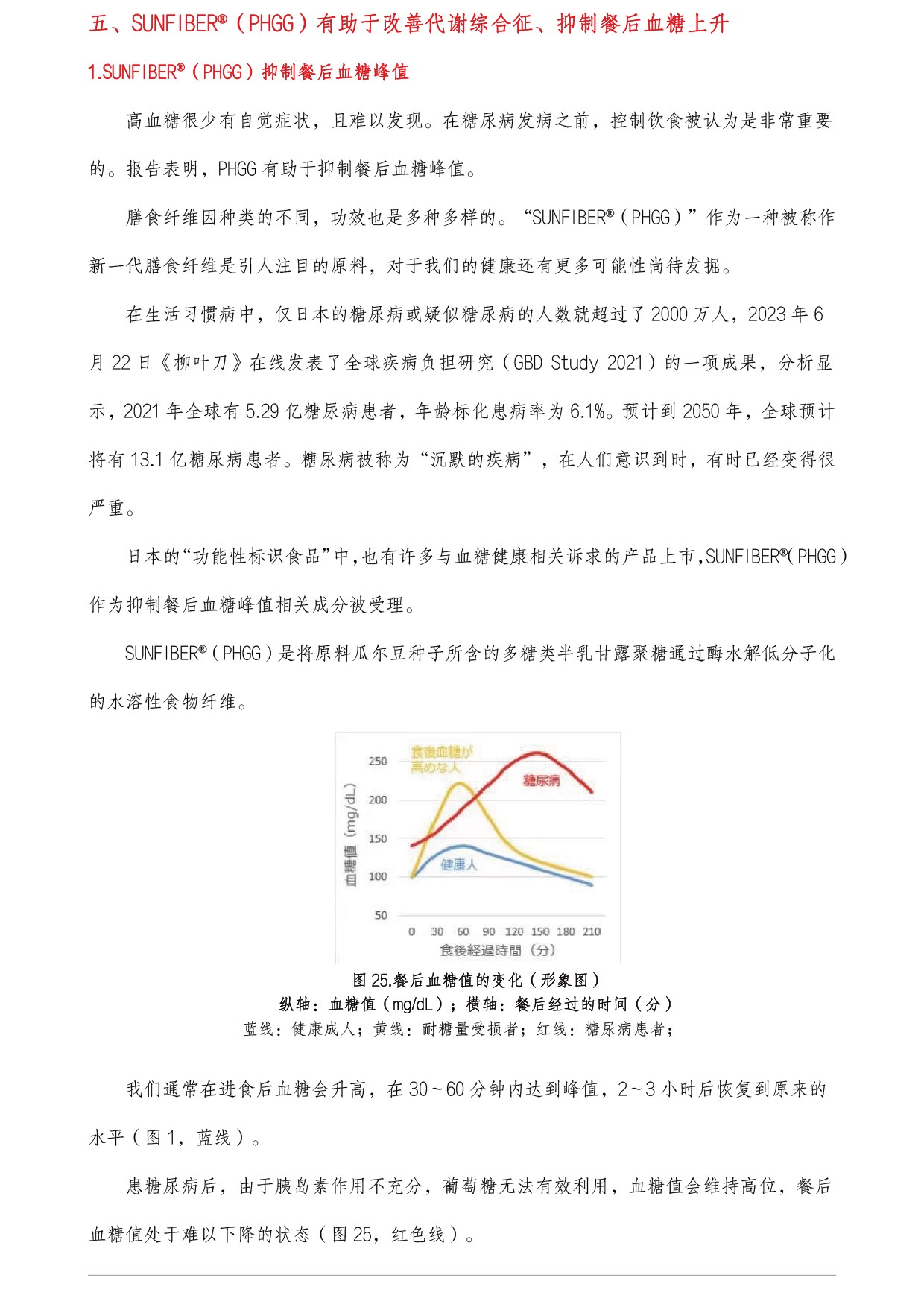 圖片關鍵詞