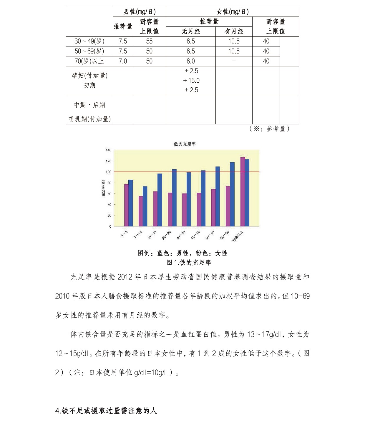 圖片關鍵詞
