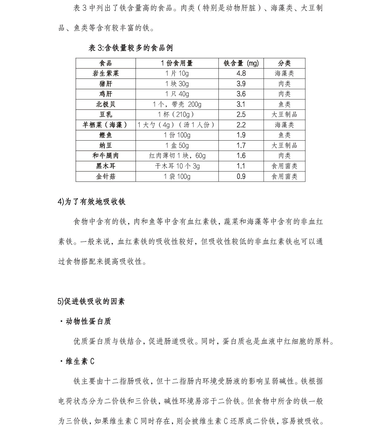 圖片關鍵詞