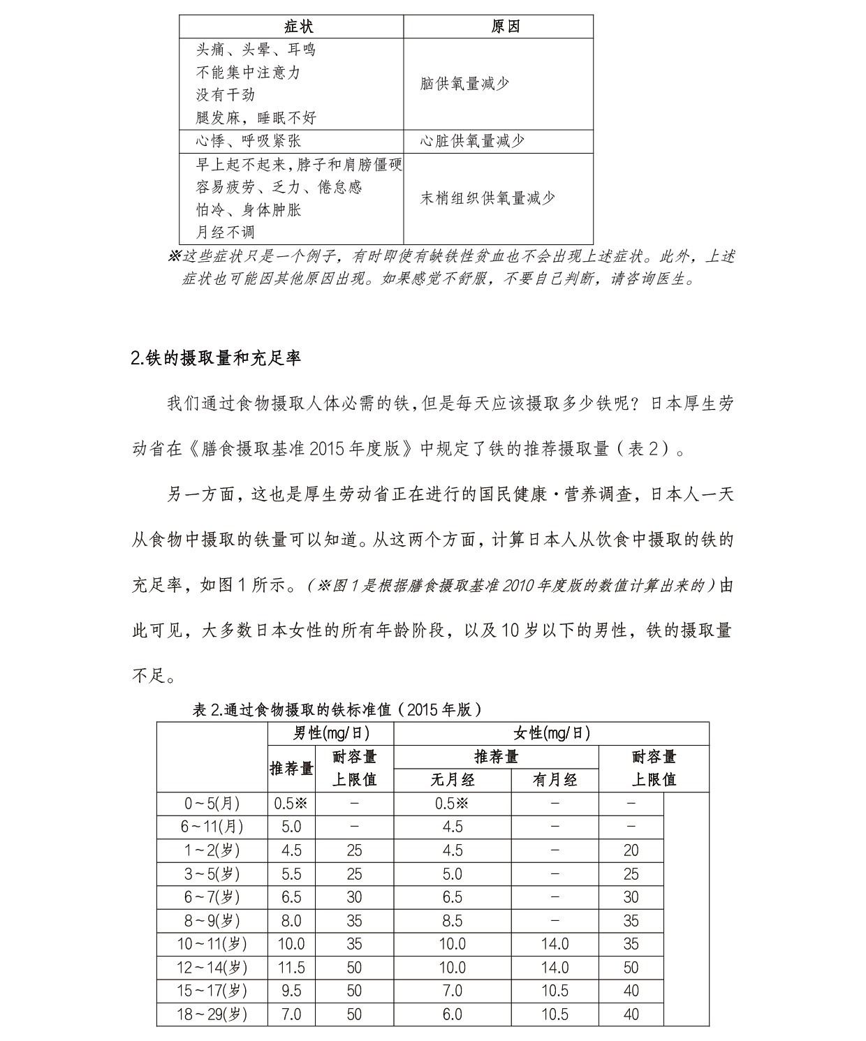 圖片關鍵詞