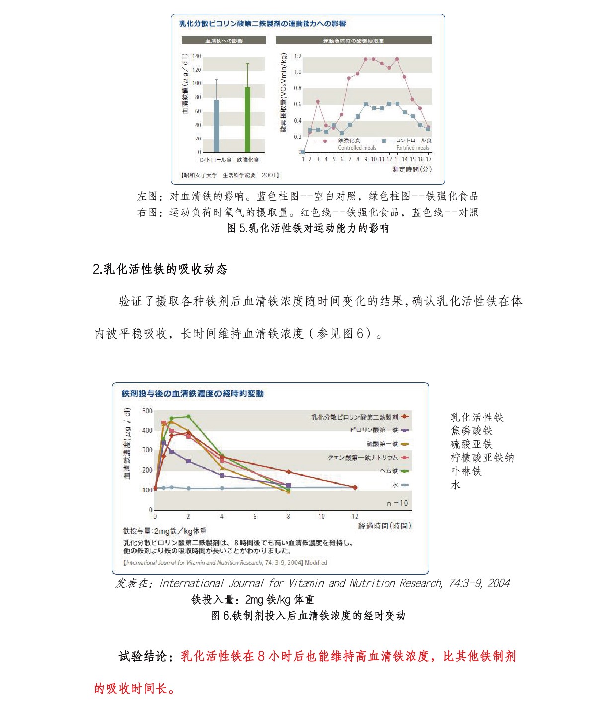 圖片關鍵詞